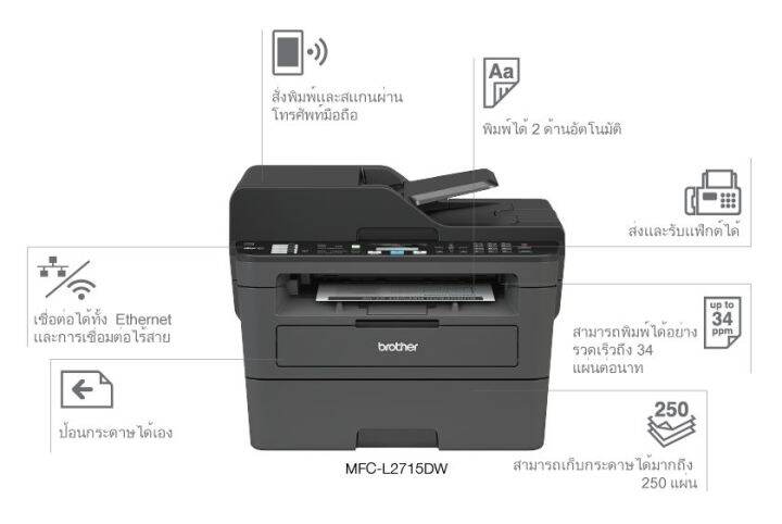 ปริ้นเตอร์แท้-mfc-l2715dw-เครื่องพิมพ์เลเซอร์-ขาว-ดำ-มัลติฟังก์ชัน-print-scan-copy-fax-wireless