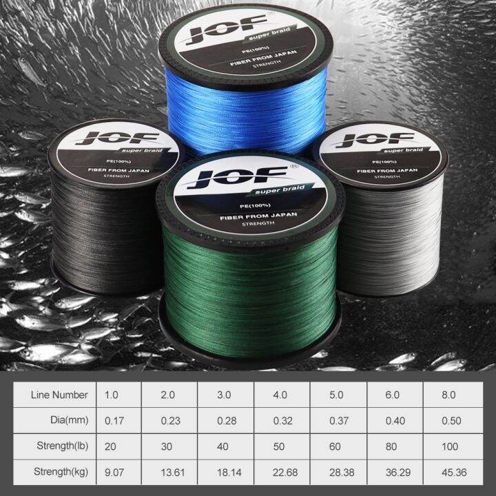 jof-เอ็นตกปลา8strand-ญี่ปุ่นแข็งแรงมาก100โพลีเอธีลีนใสไม่ตกปลาแบบ-fluorocarbon-อุปกรณ์เสริม-pesca-กลางแจ้ง