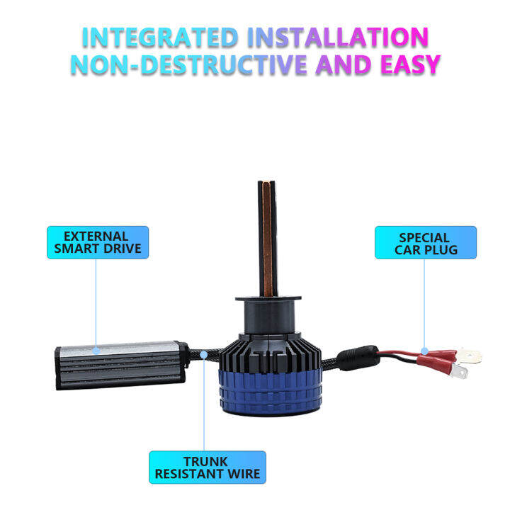 หลอดไฟไฟหน้ารถมอเตอร์ไซค์แบบ-led-ip68กันน้ำสำหรับรถยนต์หลอดไฟหน้ารถมอเตอร์ไซค์แบบ-led-6000k-300w-36000lm-ไฟ-led-แบบสว่างไฟหน้ารถมอเตอร์ไซค์แบบ-led-s-2ชิ้น