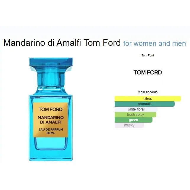 Tom Ford Mandarino di Amalfi EDP 100ml | Lazada PH