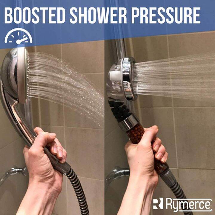 Handheld Filter Stone Shower Head with Replacement Hose and Bracket 3