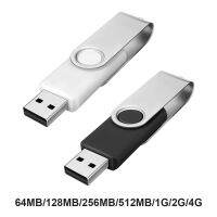 【CW】 USB Flash Drive USB 2.0 Type A Pendrive Candy usb флэш-накопител stick 64MB/128MB/256MB/512MB/1G/2G/4G Pen Drive For PC Computer