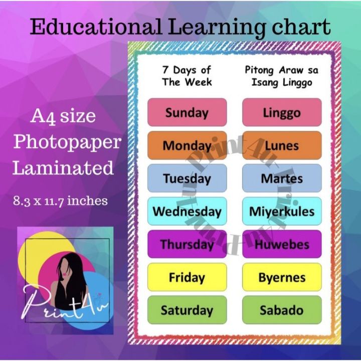 A4 Days Of The Week And Araw Sa Isang Linggo Laminated Educational Wall Hot Sex Picture 6880