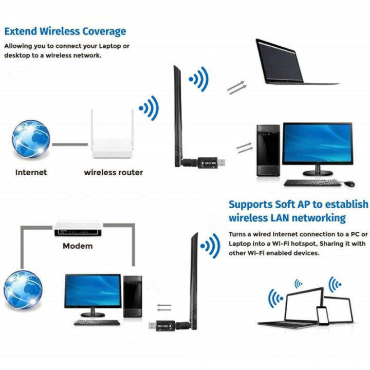 1200-mbps-wireless-usb-wifi-adapter-dongle-dual-band-2-4g5ghz-with-antenna-802-11ac-network-card-receptor-wifi