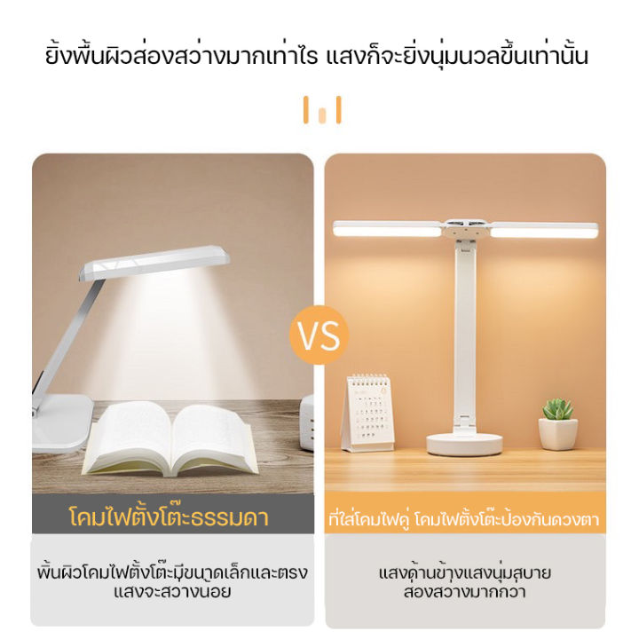 โคมไฟ-ไฟไร้สาย-ชาร์จได้-โคมไฟ-ตั้งโต๊ะ-โคมไฟตั้งโต๊ะ2หัว-โคมไฟหัวเตียงอ่านหนังสือ