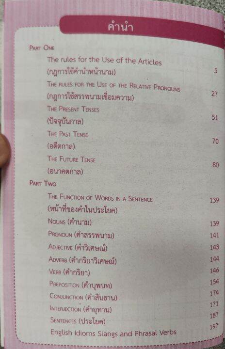 สรุปหลักภาษาอังกฤษ60บ-3512