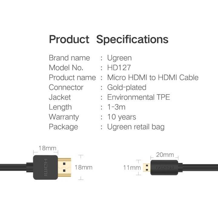 ugreen-รุ่น-hd127-micro-hdmi-to-hdmi-cableรุ่น-30148-1-m-รุ่น-30102-1-5m-รุ่น30103-2mรุ่น-30104-3m