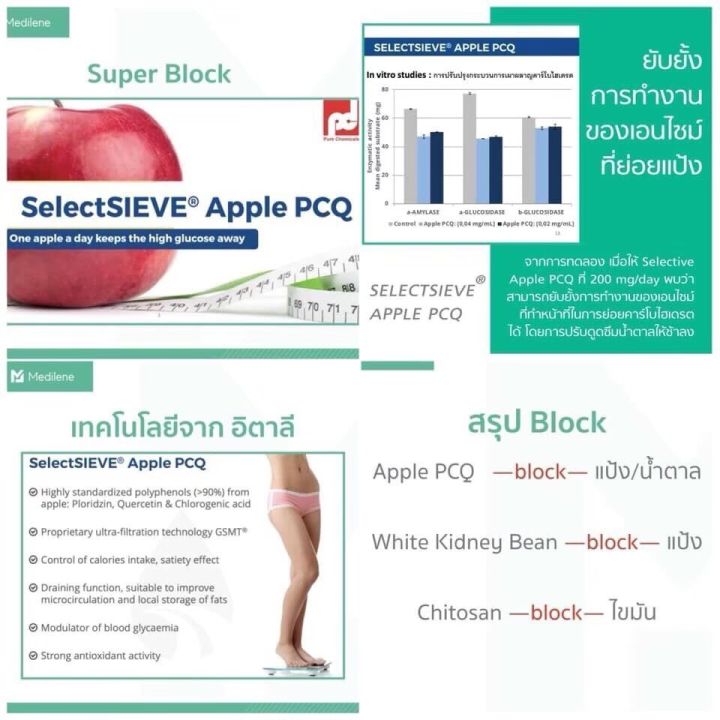 meddilen-dietary-supplement-productตัวบล็อค-เมดดิเลนน์-meddilen-dietary-supplement-product-แคปซูล-ลด-บวม1-กล่อง-10-แคปซูล