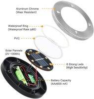 ร้อนพลังงานแสงอาทิตย์ LED พื้นดินแสงสวนภูมิทัศน์โคมไฟสนามหญ้าฝังแสงกลางแจ้งถนนบันไดพื้นระเบียงแสงที่มีเซ็นเซอร์วัดแสง