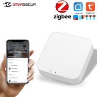 Tuya ZigBee เครื่องตรวจจับ CO2ดิจิตอล,จอภาพอากาศฟอร์มาลดีไฮด์เซนเซอร์คาร์บอนไดออกไซด์บ้านอัตโนมัติเครื่องตรวจจับสัญญาณเตือนเครื่องมือตรวจสอบ