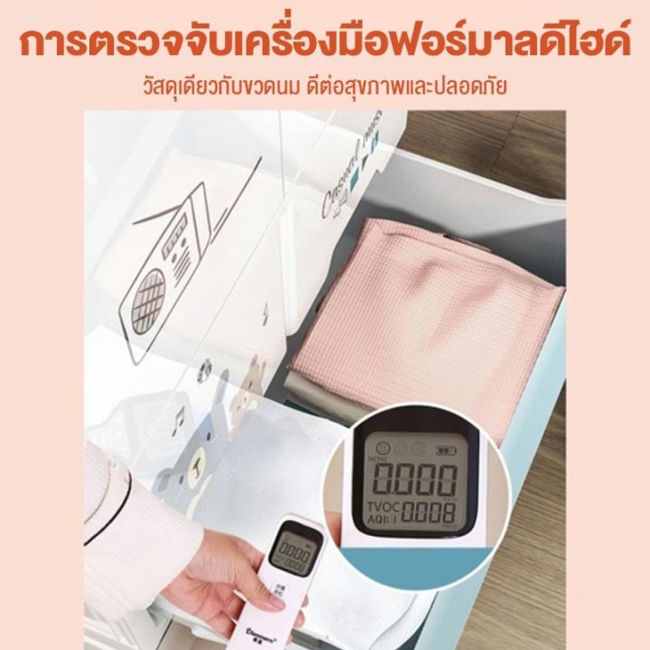 tussah-ตู้เสื้อผ้าสำหรับเด็ก-ตู้เสื้อผ้าเด็ก-ตู้เก็บเสือผ้าเด็ก-ตู้เก็บของเด็ก-ตู้ผ้าเด็ก-ตู้เสื้อผ้า-เพิ่มหนาลิ้นชักเก็บของลายการ์ตูน