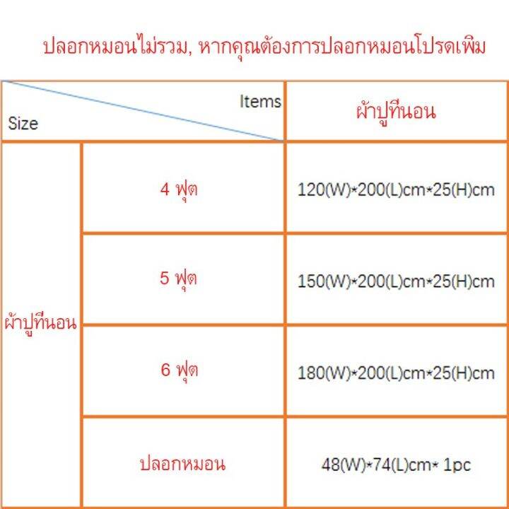 ผ้าปูที่นอนสีพื้น-456-ฟุต-ไม่มีผ้านวม-มีเก็บเงินปลายทาง