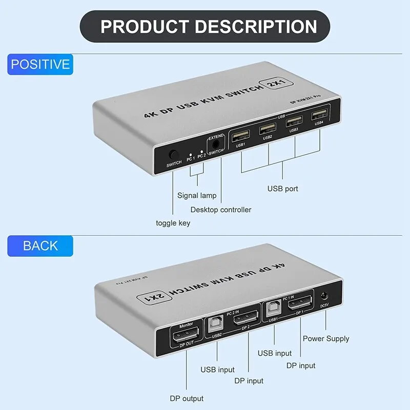 8K Displayport KVM Switch 2x1 8K 60Hz DP USB KVM Switch 2 in 1 out  Displayport