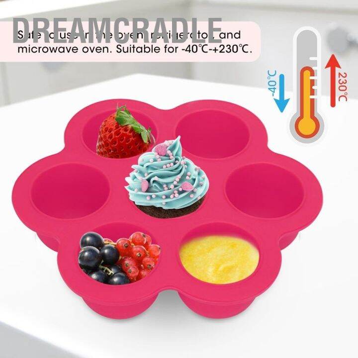 dreamcradle-พร้อมส่ง-ภาชนะเก็บอาหารเด็กเซ็ตจานข้าวเด็ก-ช่องแบ่งถาดหลุมเด็ก-7-in1ชามจาน-จานอาหารเด็กจานชามเด็ก-40-230