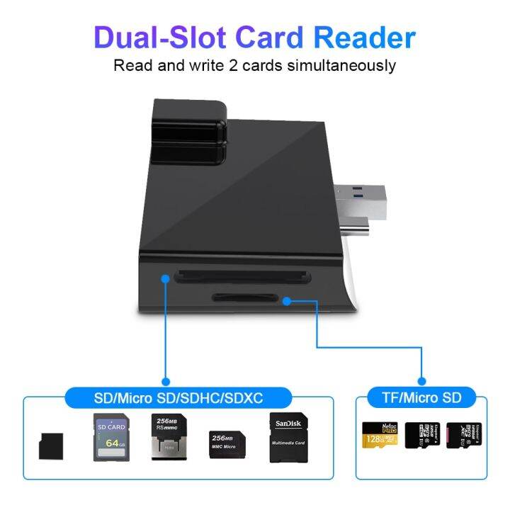 good-quality-jhwvulk-rocketek-usb-3-0การ์ดรีดเดอร์ฮับ4k-hdmi-1000mbps-กิกะบิตอีเธอร์เน็ต-pd-type-c-อะแดปเตอร์-sd-tf-micro-sd-สำหรับ-microsoft-surface-pro-7