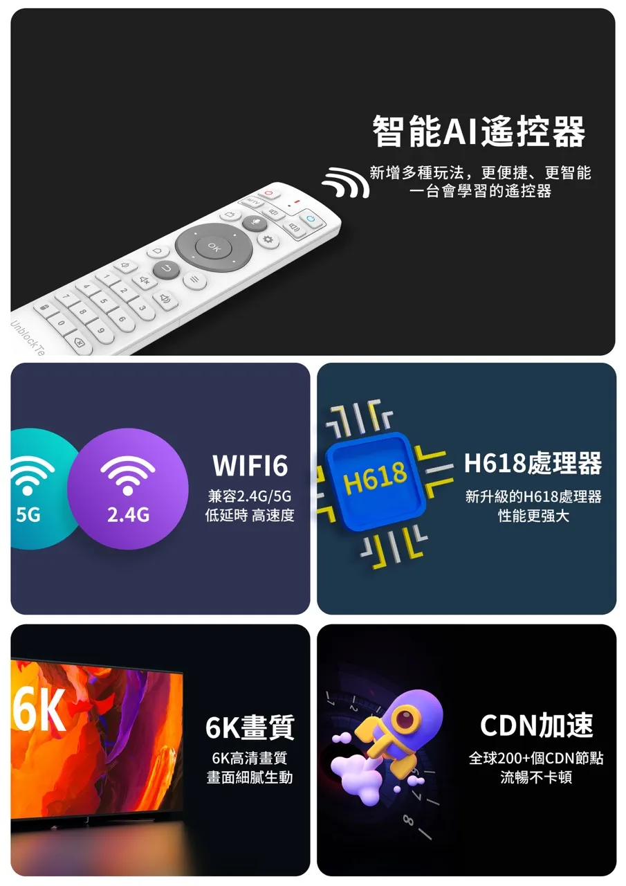 Unblock U10 Pro Max ***安博盒子十代 泰國行貨 3年泰国本地保修 4G