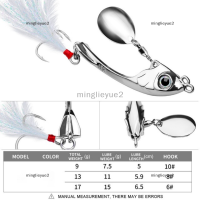 minglieyue2 เหยื่อสปินเนอร์9g 13g 17g เหยื่อตกปลาโลหะ VIB ช้อนหมุนได้เหยื่อแข็งจมพร้อมเพสก้าเลื่อมสำหรับหอกปลาเบส