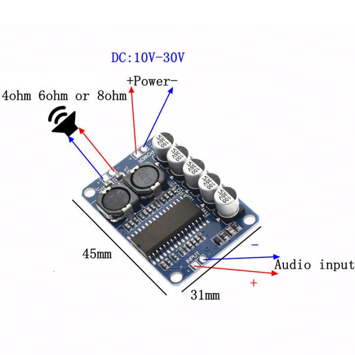 แผงวงจรโมโนแผงเครื่องขยายเสียงดิจิตอล-tda8932พลังงานต่ำ35w-modul-amplifier-audio