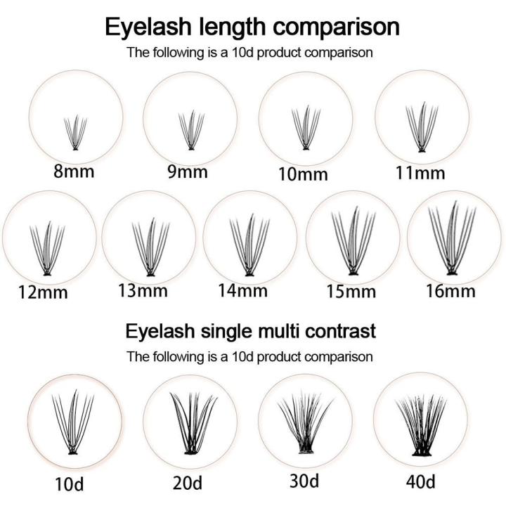 ขนตาปลอมสำหรับขนตามิงค์ขนตาปลอมขนตาเครื่องสำอางแบบหนา100ชิ้นแบบใหม่-g4v3