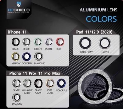 Hi-Shield กระจกกันเลนส์กล้อง Aluminium Lens แหวนติดเลนส์กล้อง สำหรับ iphone11,iphone11pro,iphone11promax
