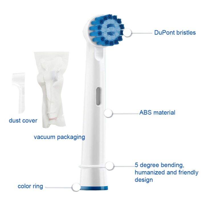 2ชิ้นสำหรับหัวอะไหล่แปรงสีฟันไฟฟ้า-oral-b-ครบวงจร