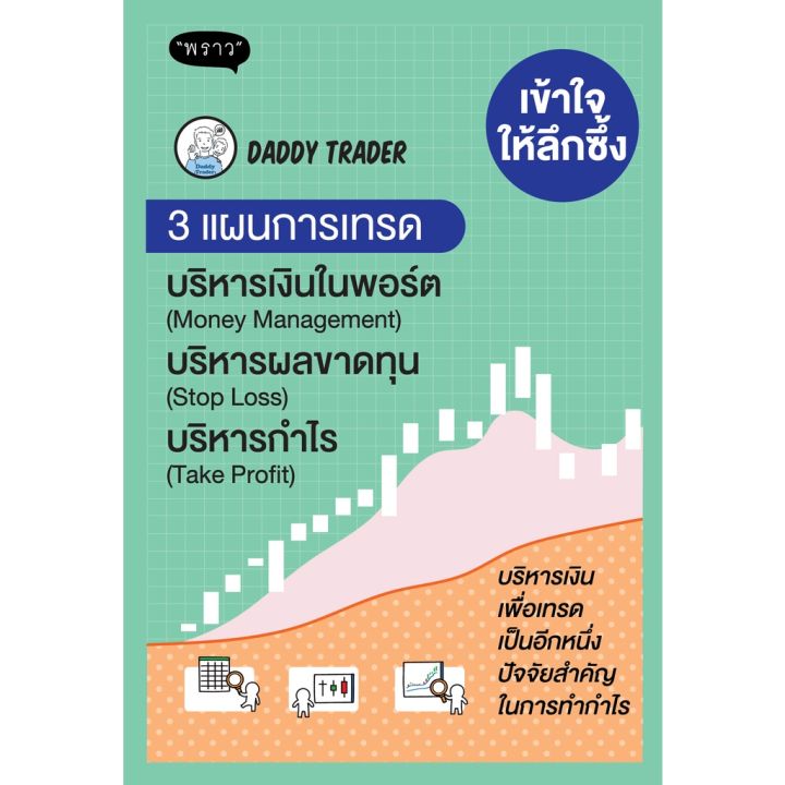 p-ใหม่ล่าสุด-คู่มือลงทุน-หนังสือ-เข้าใจให้ลึกซึ้ง-3-แผนการเทรด-บริหารเงิน-บริหารผลขาดทุน-บริหารกำไร-daddy-trader