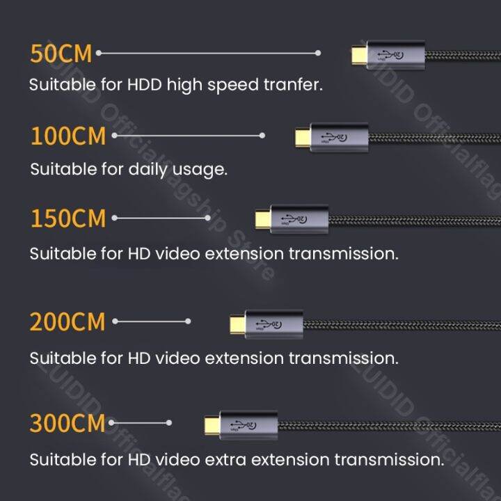 chaunceybi-usb3-2-20gbps-usb-c-to-type-data-cable-100w-5a-qc4-0-3-0-fast-charging-charger-macbook-8k-60hz-video-1-2-3m