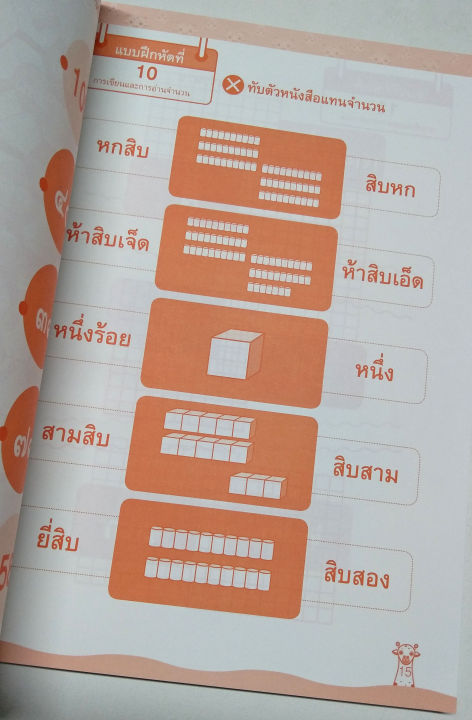 inspal-หนังสือ-คู่มือติวคณิตศาสตร์-สอบเข้า-ป-1-ร-ร-สาธิตและเครือคาทอลิก