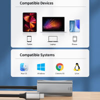 1000Mbps USB C Ethernet Network Adapter Type-C Lan สำหรับ Pad แล็ปท็อป Samsung S20 S22อินเทอร์เน็ต USB C ไปยัง RJ45