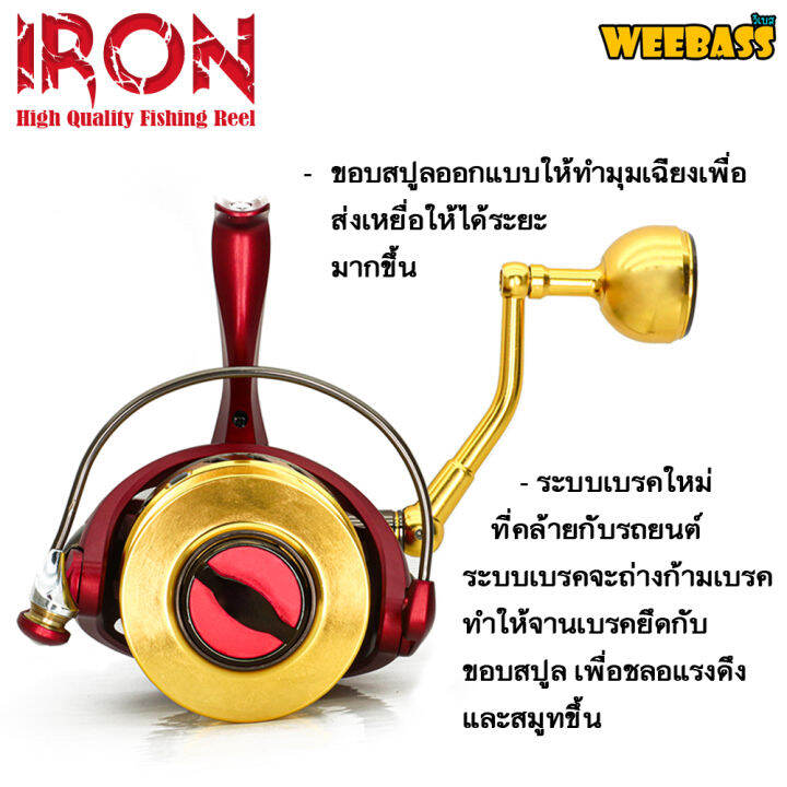 อุปกรณ์ตกปลา-weebass-รอก-รุ่น-iron-รอกตกปลา-รอกสปินนิ่ง-spinning