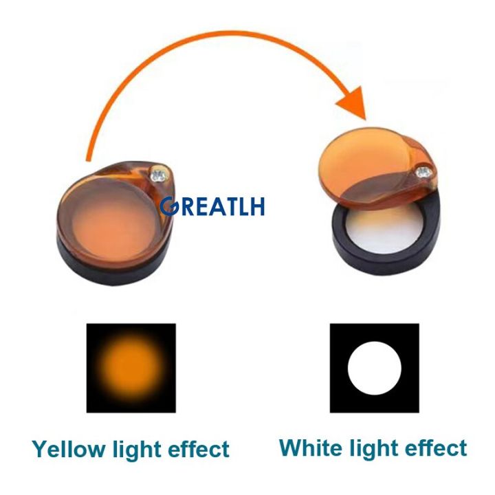 led-3w-dental-headlight-yellow-filter-for-medical-head-lamp-adjustable-brightless-dental-instrument