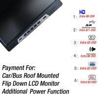 LEEWA Additional Function USB/SB(MP5) FM Speaker VGA HD Built-in 24V for Flip Dowm Monitor Roof Mounted Monitor CA1945