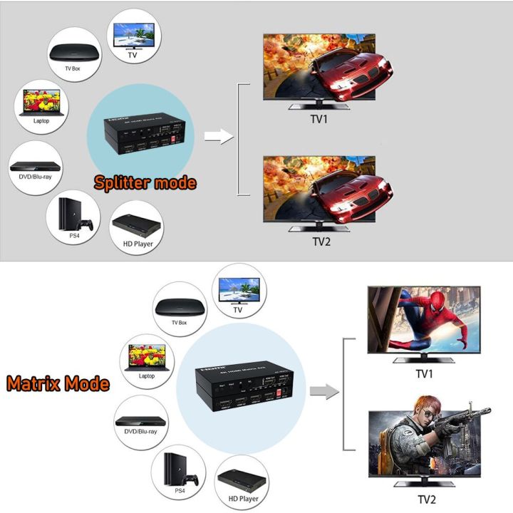 hdmi-matrix-4k-60hz-hdmi-2-0เมทริกซ์สวิทซ์แยก6x2-4x2เมทริกซ์-hdmi-2x2ตัวสลับวิดีโอ-hdmi-กับเครื่องแยกสัญญาณเสียง-hdmi