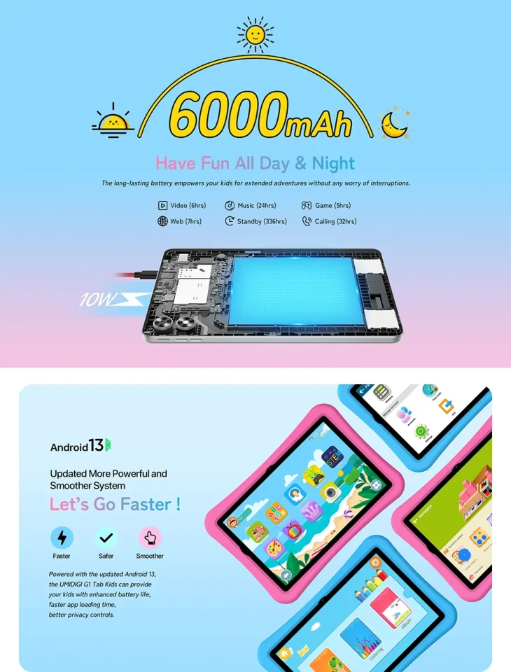 [World Premiere] UMIDIGI G5 Tab Kids Tablet Android 13 10.1 Inch Quad Core  Children Tablets For Learning 4GB 128GB 6000mAh