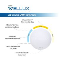 Wellux โคมไฟเพดานแอลอีดีเวลลักซ์ ปรับได้ 3 แสง  ขนาด 32 วัตต์  3แสง  เดย์ไลท์ ,คลูไวท์,วอมไวท์