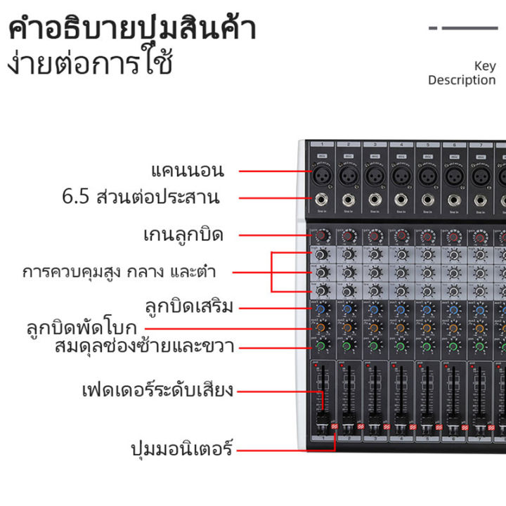 audio-pro-มิกเซอร์มืออาชีพ-aml-80s-ผสมสัญญาณเสียง-รุ่น-8ทาง-audio-mixer-มืออาชีพ-เครื่องผสมเสียง-เครื่องผสม-แอมป์การแสดงบนเวที-16เอฟเฟกต์เสียงสด-ktv-usb