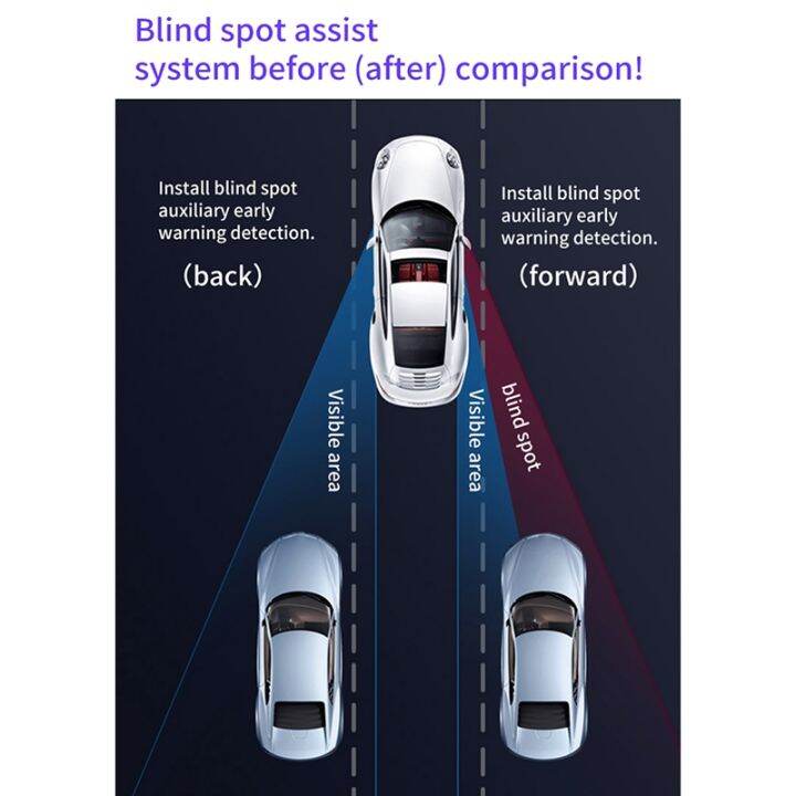 car-77ghz-radar-black-radar-bsm-bsd-blind-spot-detection-system-horizontal-change-lane-aided-parking