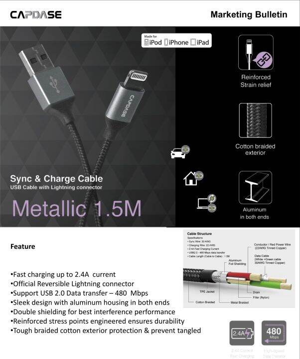 capdase-metallic-lightning-to-usb-sync-amp-charge-cable-1-5m