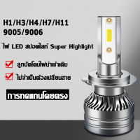 CandyRose ไฟหน้า led มอเตอร์ไซค์ ไฟหน้ารถยนต์ led  หลอดไฟ led รถยนต์  ไฟหน้า H1 H3 H4 H7 H11 9005 9006 36W 6000K E46