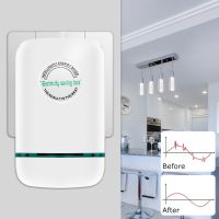 hot♧✘¤  Safe Electricity Saving Household Reducer 28000W 90-250V Saver Speci Plug