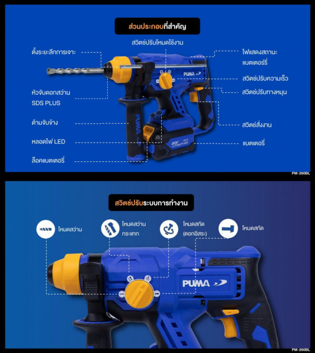สว่านโรตารี่ไร้สาย-3ระบบ-มอเตอร์บัสเลส-20v-puma-รุ่น-pm-260bl-รับประกัน-1ปี-แบต-20v-4ah-2ก้อน