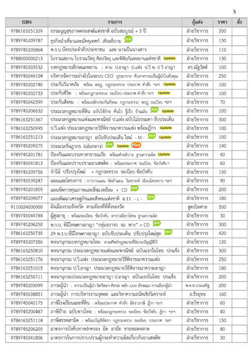 ชุดตู้กฎหมายสงฆ์-ชุดมาตรฐาน-แถมตู้ใส่หนังสือ-1-ใบ