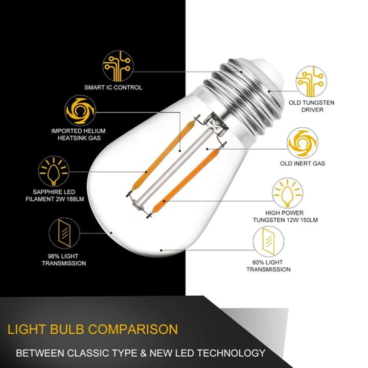 7m-10m-15m-ip65-led-party-lights-outdoor-2w-s14-led-bulbs-string-lights-commercial-grade-for-patio-garden-holiday-wedding-lights