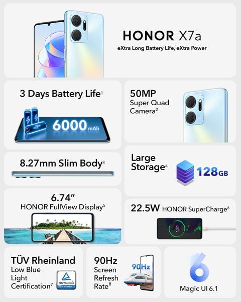 honor-x7a-ram-6-gb-rom-128-gb-สมาร์ทโฟน-โทรศัพท์มือถือ-ออเนอร์-มือถือ-หน้าจอ-6-74-นิ้ว-helio-g37-octa-core-แบตเตอรี่-6-000-mah-ชาร์จไว-22-5w