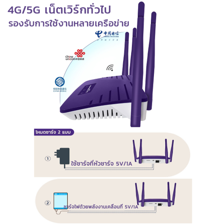 wifi-router-4g-5g-lte-เราเตอร์ใส่ซิม-router-cpe-ส่งตรงในไทย-เลาเตอร์wifiใสซิม-เร้าเตอร์ใสซิม-5g-เราเตอร์-wi-fi-ทุกเครือข่าย-รองรับการใช้งาน-wifi-ได้พร้อมก-เราเตอร์-เราเตอร์ใส่ซิม-เราเตอร์-wifiใสซิม-4g