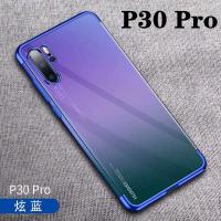 Case Huawei P30Pro เคสหัวเว่ย P30pro  เคสนิ่ม TPU เคสใสขอบสีเคสสวยและบาง