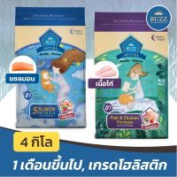 ✤หมดอายุ 062024 Buzz Netura อาหารแมว Holistic สูตร เกรนฟรี สำหรับทุกวัย ไก่  แซลมอน อายุ 1 เดือนขึ้นไป 4 กิโล⚘