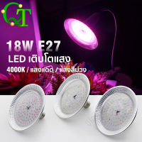 พร้อมส่ง หลอดไฟปลูกต้นไม้ Full Spectrum Led Grow Light E27 หลอดไฟปลูกพืช 220V หลอดไฟปลูกผัก 18Wไฮโดรโปนิกส์  ไฟLDEเติบโตแสง