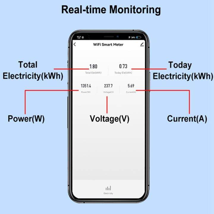 tuya-smart-life-wifi-wifi-energy-meter-with-current-transformer-sensor-clamp-power-consumption-monitor-110v-240v