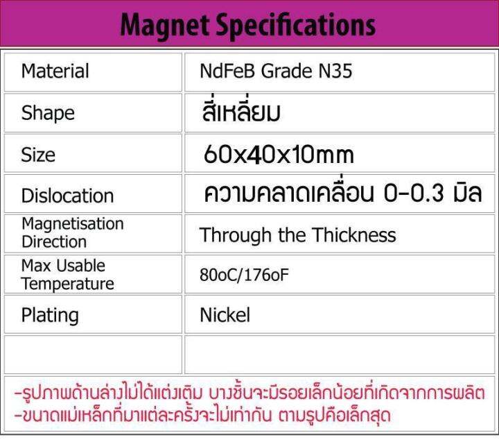 1ชิ้น-แม่เหล็ก-60x40x10มิล-magnet-neodymium-60-40-10mm-แม่เหล็กแรงสูง-สี่เหลี่ยม-60x40x10mm-แรงดูดสูง-60-40-10มิล-ติดแน่น-ติดทน-พร้อมส่ง